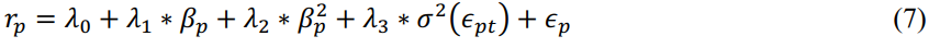 Market Risk Analysis in CAPM