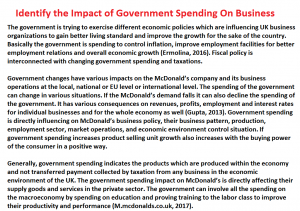 How Government Spending, Fiscal and Monetary Policy Impact on Business