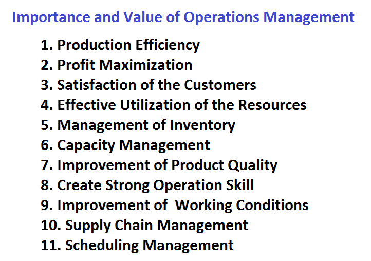 Importance And Value Of Operations Management Circle Of Business