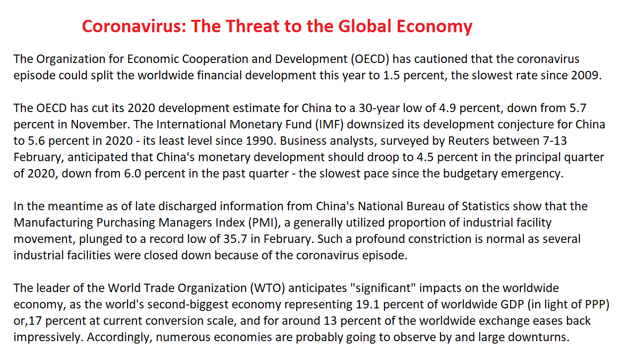 Coronavirus The Threat to the Global Economy - CIRCLE OF BUSINESS