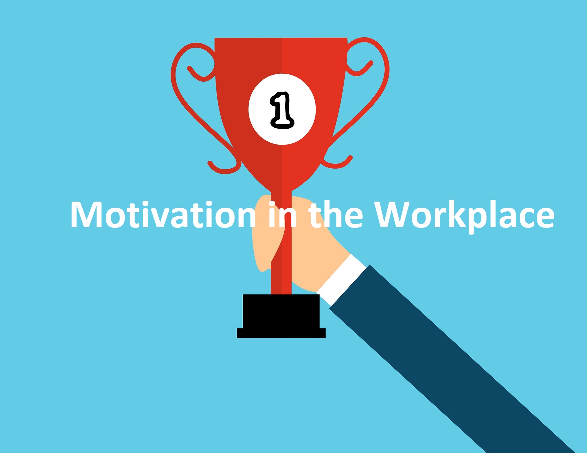 Motivation in the Workplace - CIRCLE OF BUSINESS