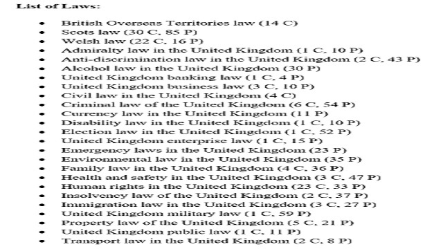 To demonstrate the different sources of business law