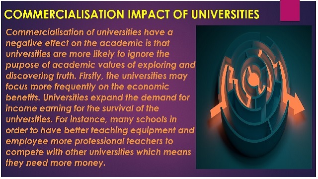 Commercialisation Impact of Universities