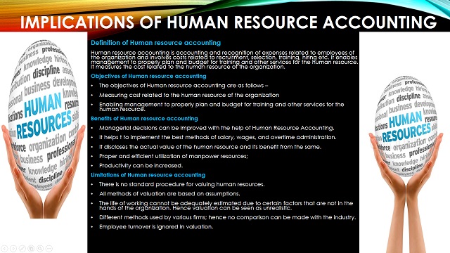 Human Resource Accounting