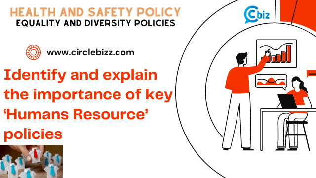 Identify and explain the importance of key ‘Humans Resource’ policies