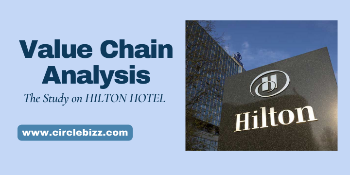 hotel value chain analysis