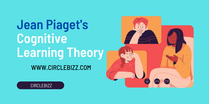 Cognitive Learning Theory Piaget