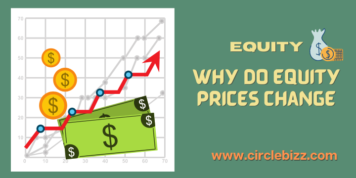 Why do equity prices change