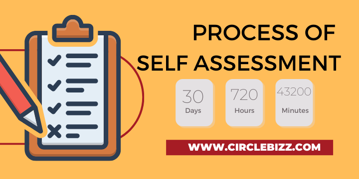 Process of Self Assessment